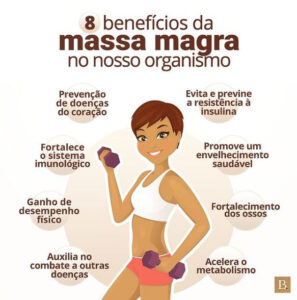 Read more about the article Benefícios da massa magra para o organismo