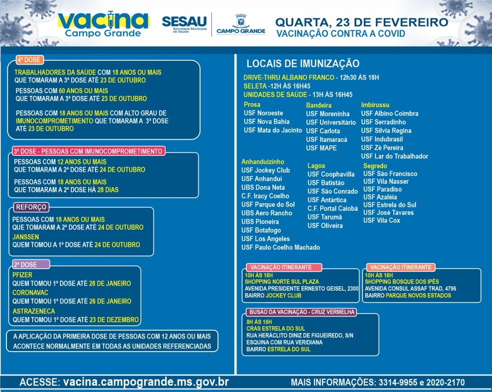Confira o calendário de vacinação contra Covid em CG nesta quarta