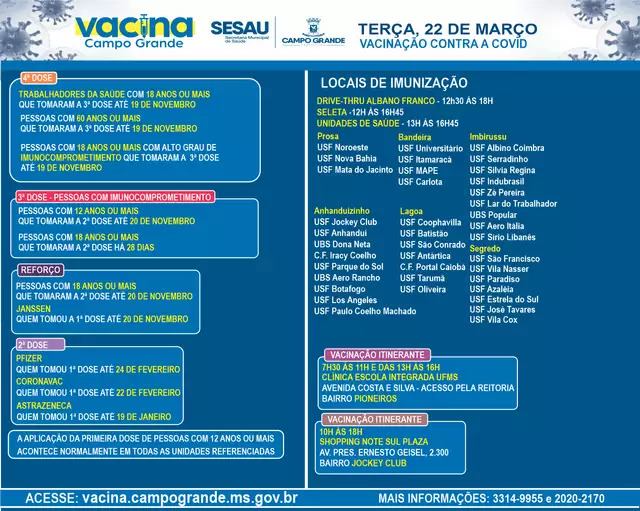 Vacinação contra a covid-19 continua em 43 locais em Campo Grande