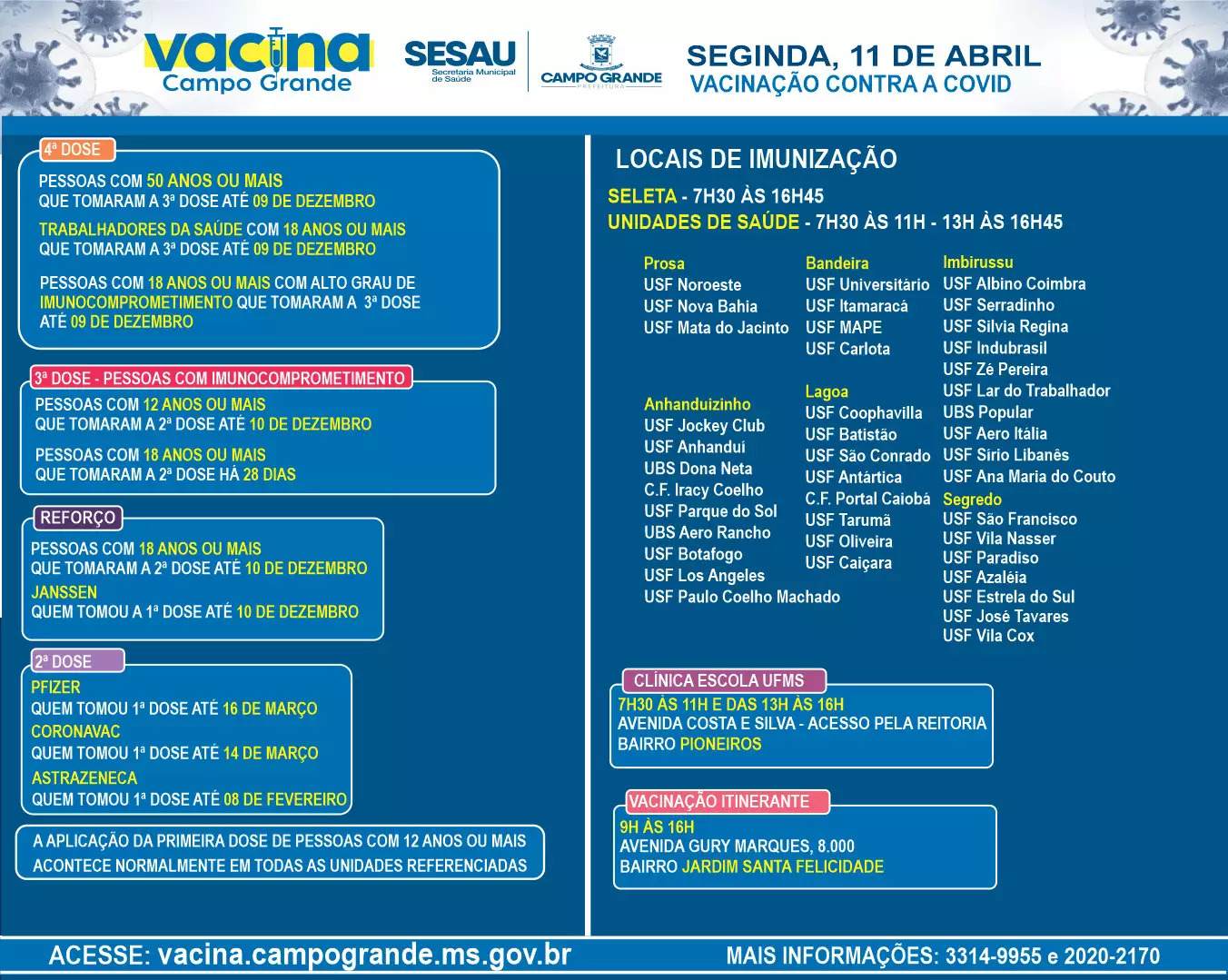 Mais de 40 locais vacinam contra a covid-19 hoje em Campo Grande