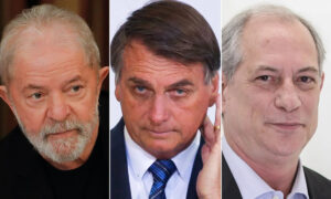 Read more about the article PESQUISA ELEIÇÕES: Lula lidera com 41%; Bolsonaro tem 32%, e Ciro, 9%