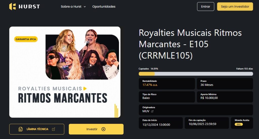 royalties-musicais-hit-voando-pro-para-vira-investimento