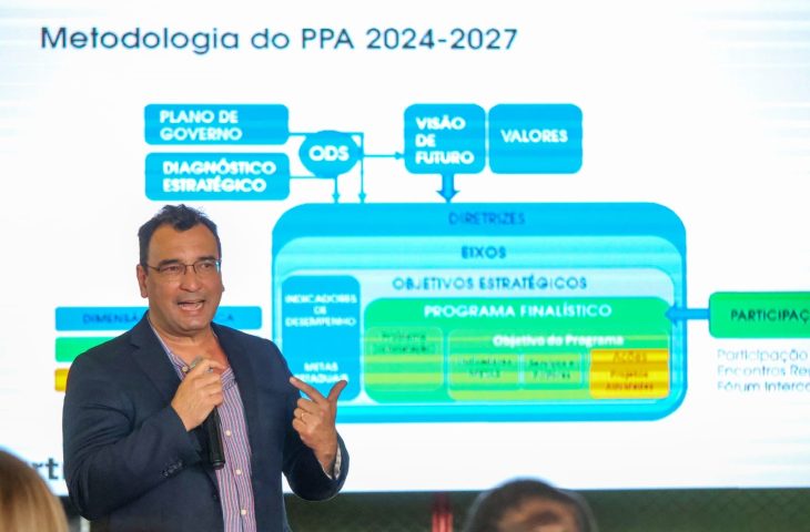 No momento, você está visualizando Governo de MS promove curso sobre gestão para resultados com foco no Plano Plurianual