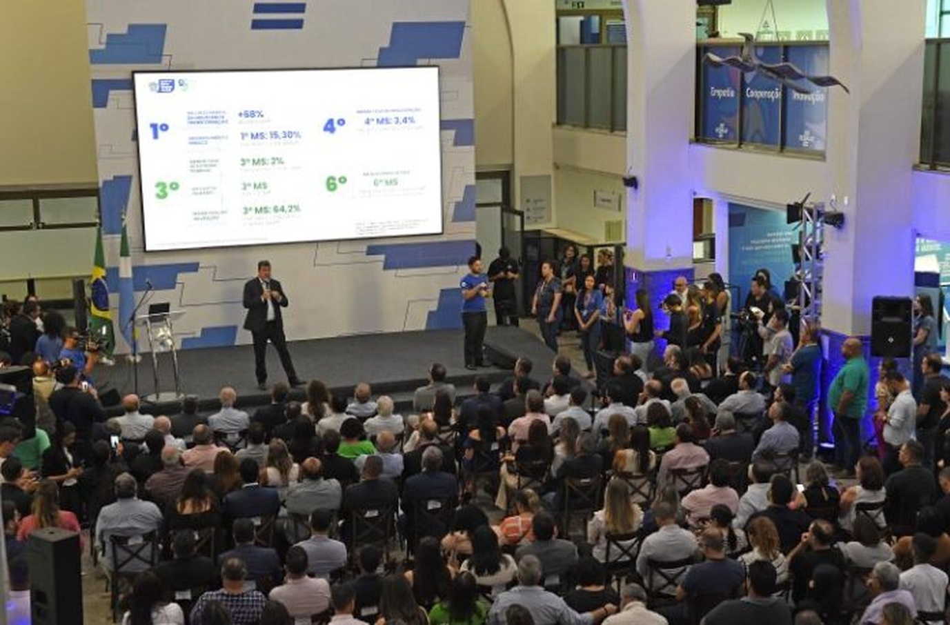 No momento, você está visualizando SEBRAE-MS/GOVERNO: Campo Grande promove MS Empreende Mais nesta segunda-feira (2)