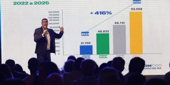 congresso-ucv-ms-projeta-o-futuro-dos-municipios-em-ms